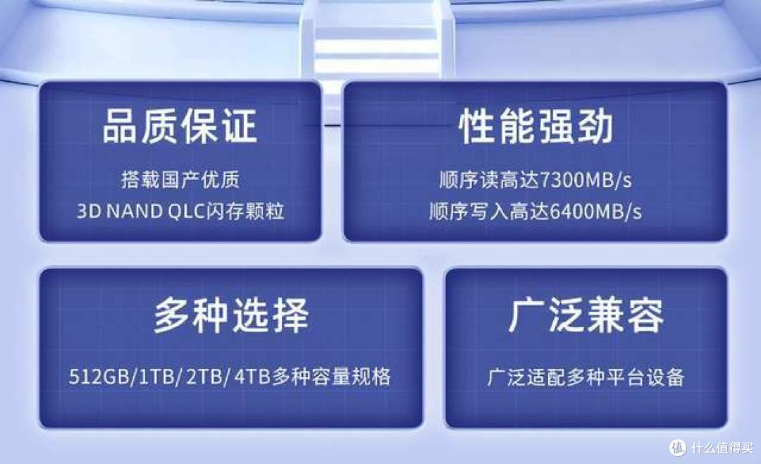 2024年618值得买的QLC SSD推荐,国产这四款性价比贼高