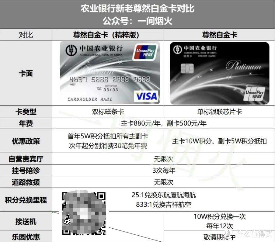 一声叹息，网红神卡命不久矣？