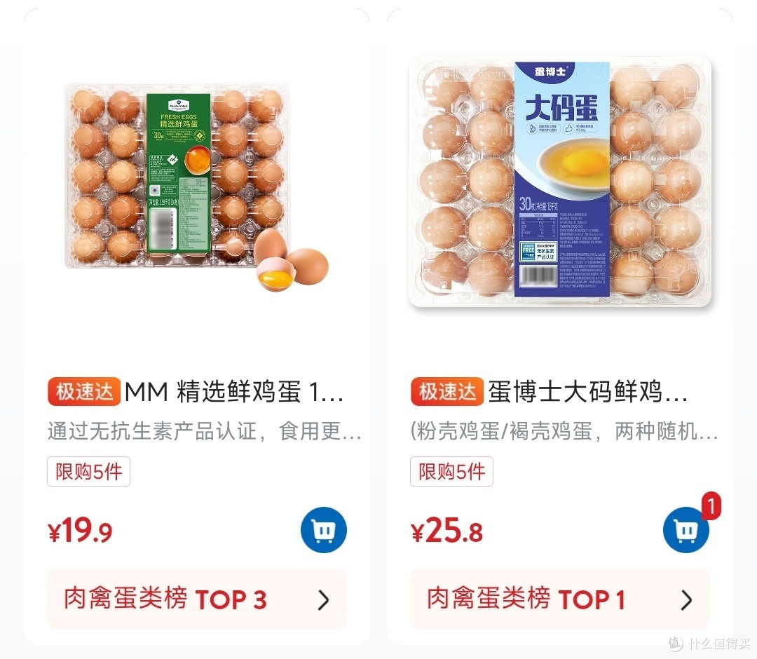 山姆的鸡蛋好还是盒马的鸡蛋好？