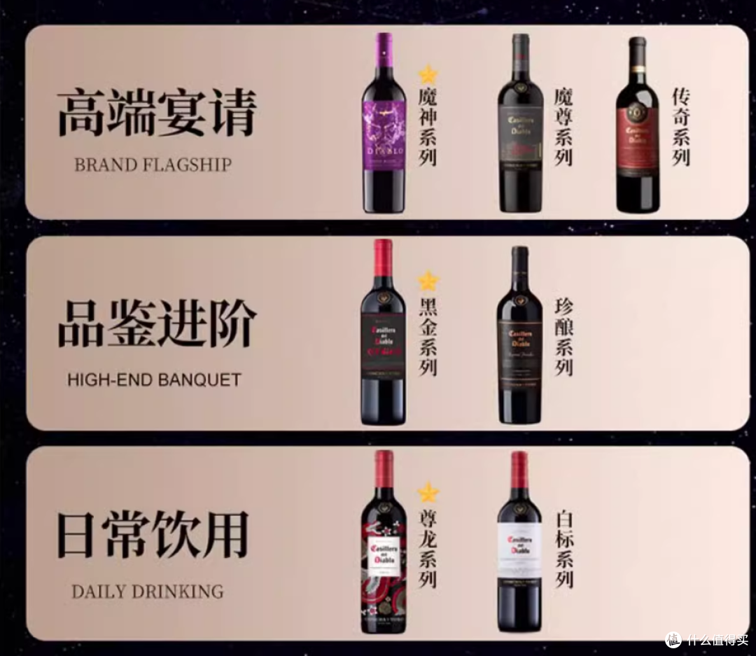 干露酒庄红魔鬼白标赤霞珠2019