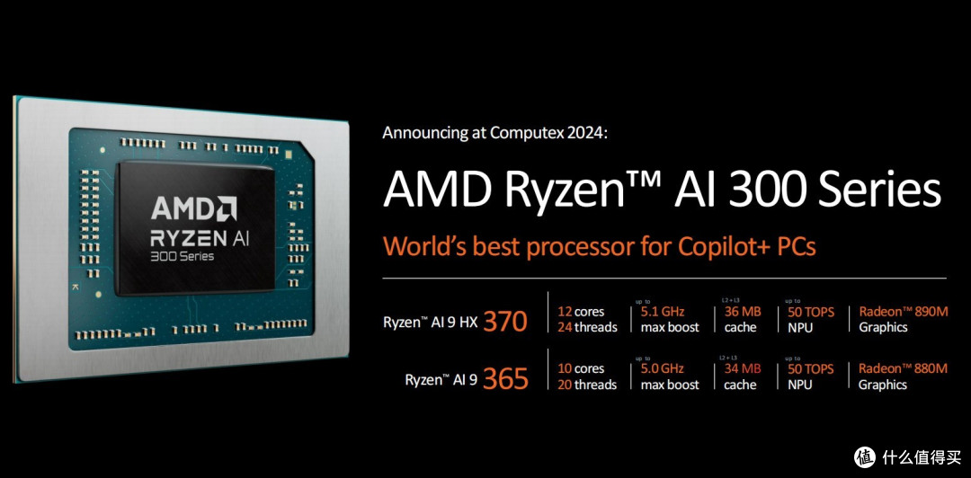 升级Zen 5架构,AI性能暴增!AMD发布锐龙9000以及锐龙AI 300系列处理器