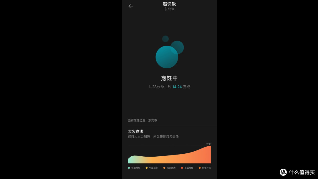 小米1.5L米家电饭煲测评,详细介绍优缺点,值不值得买?