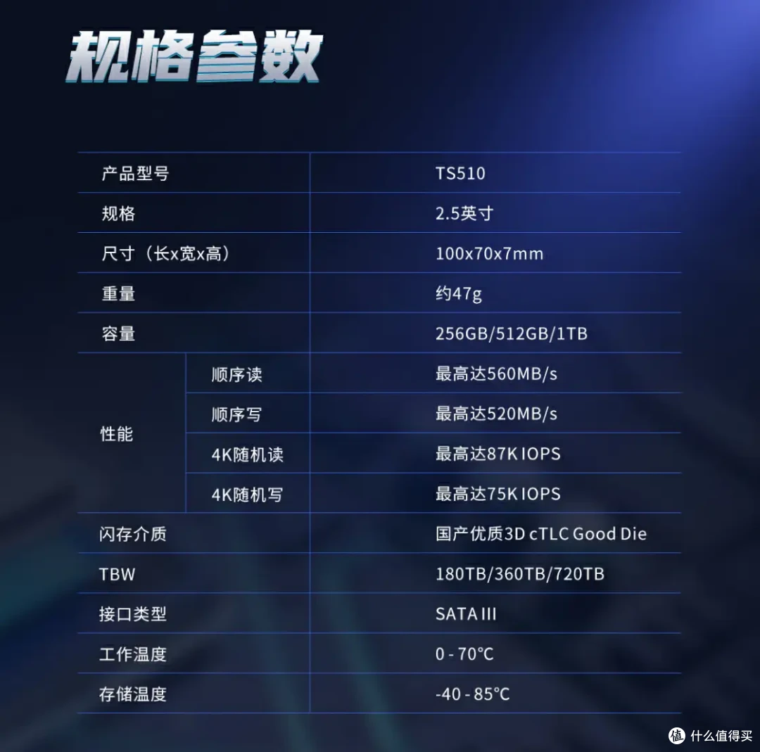 老电脑如何 提升运行速度？腾隐TS510 SATA3.0的极致升级
