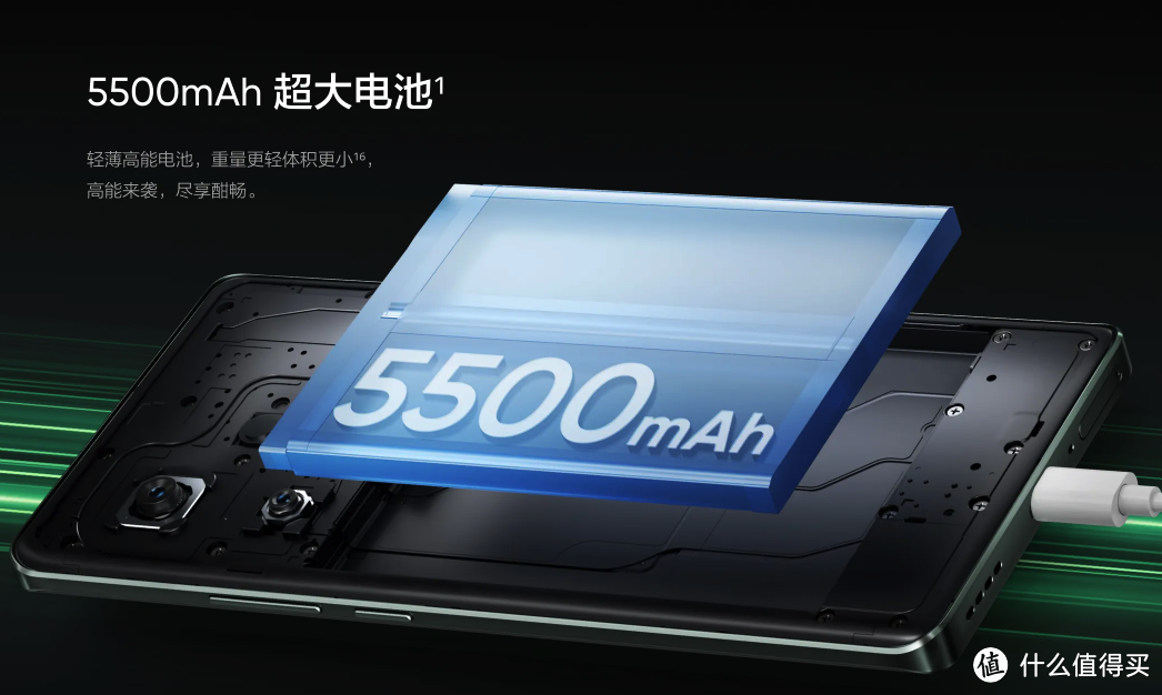 realme“黑马”之作，6000nit+5500mAh+100W+150万跑分，仅1496元