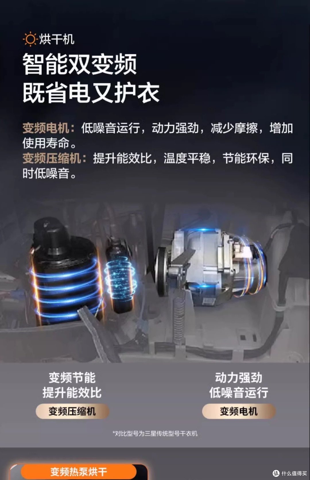 神奇的家庭神器,三星10.5+9kg变频热泵洗烘套装6000T系列