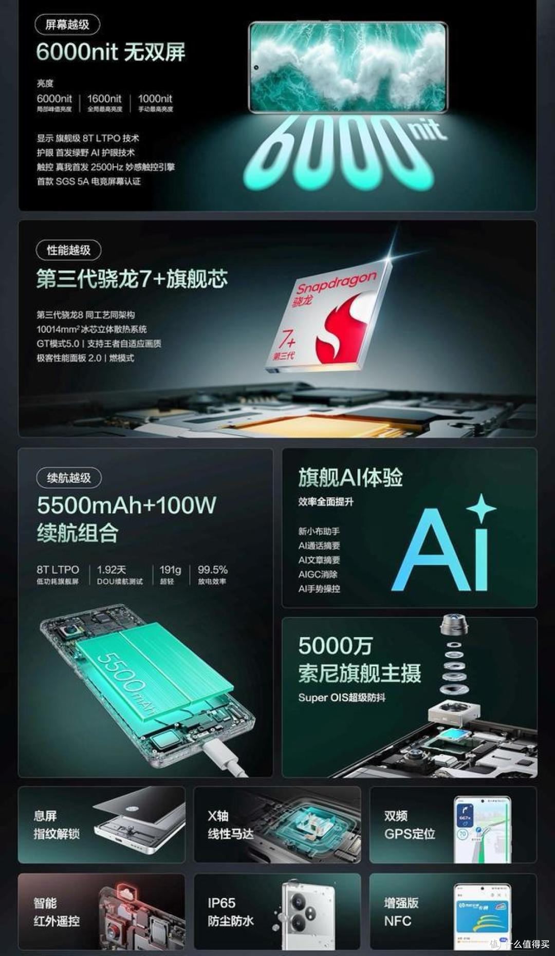 红米k70e(12gb 256gb版1509元)