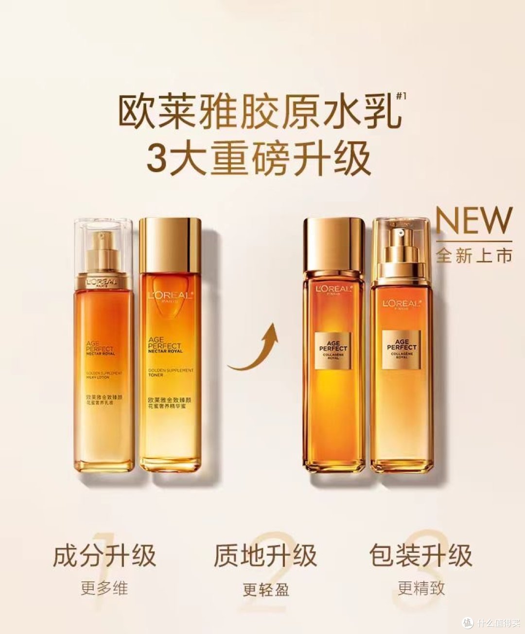 让你重拾年轻肌肤