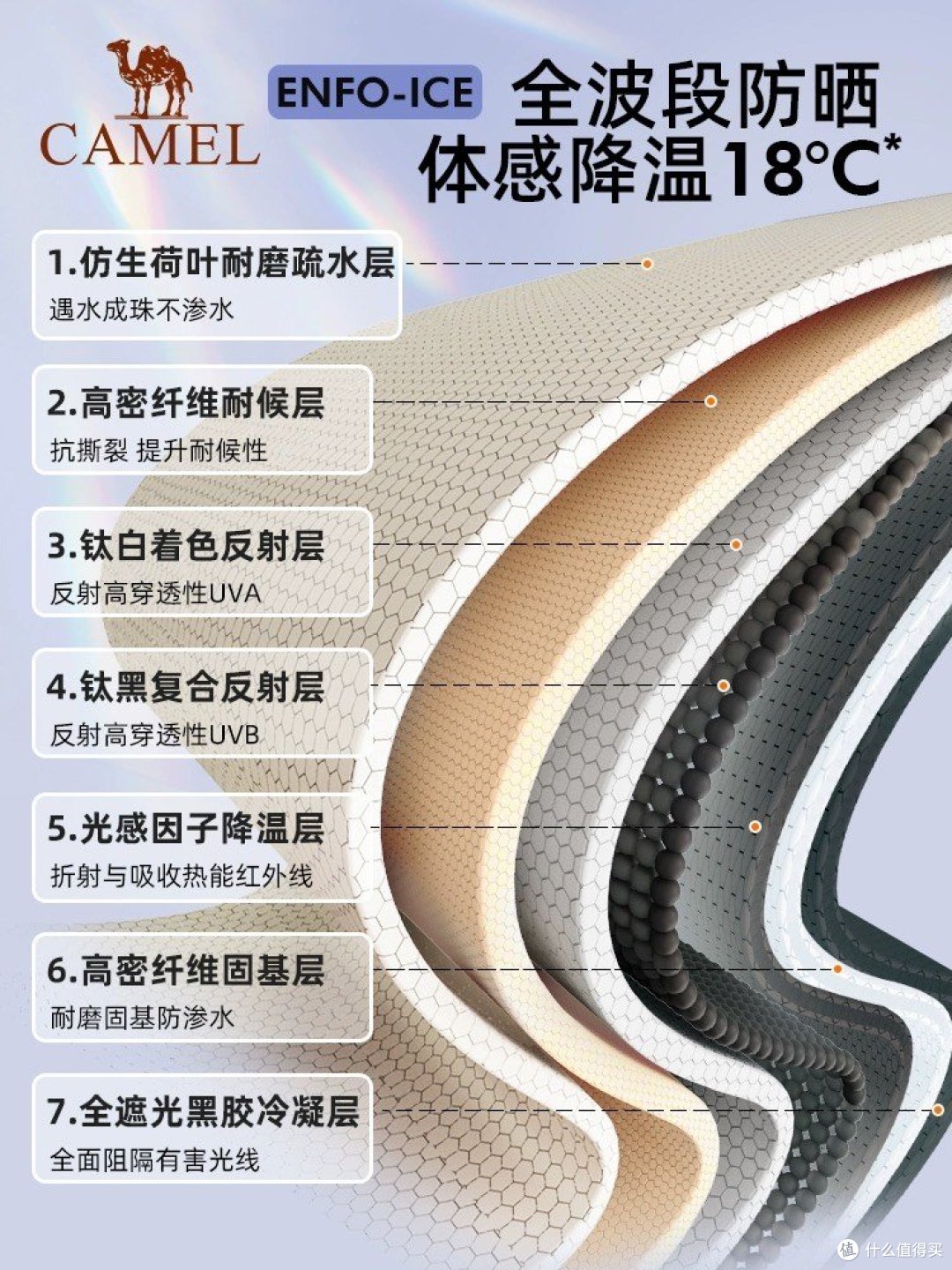 户外好东西