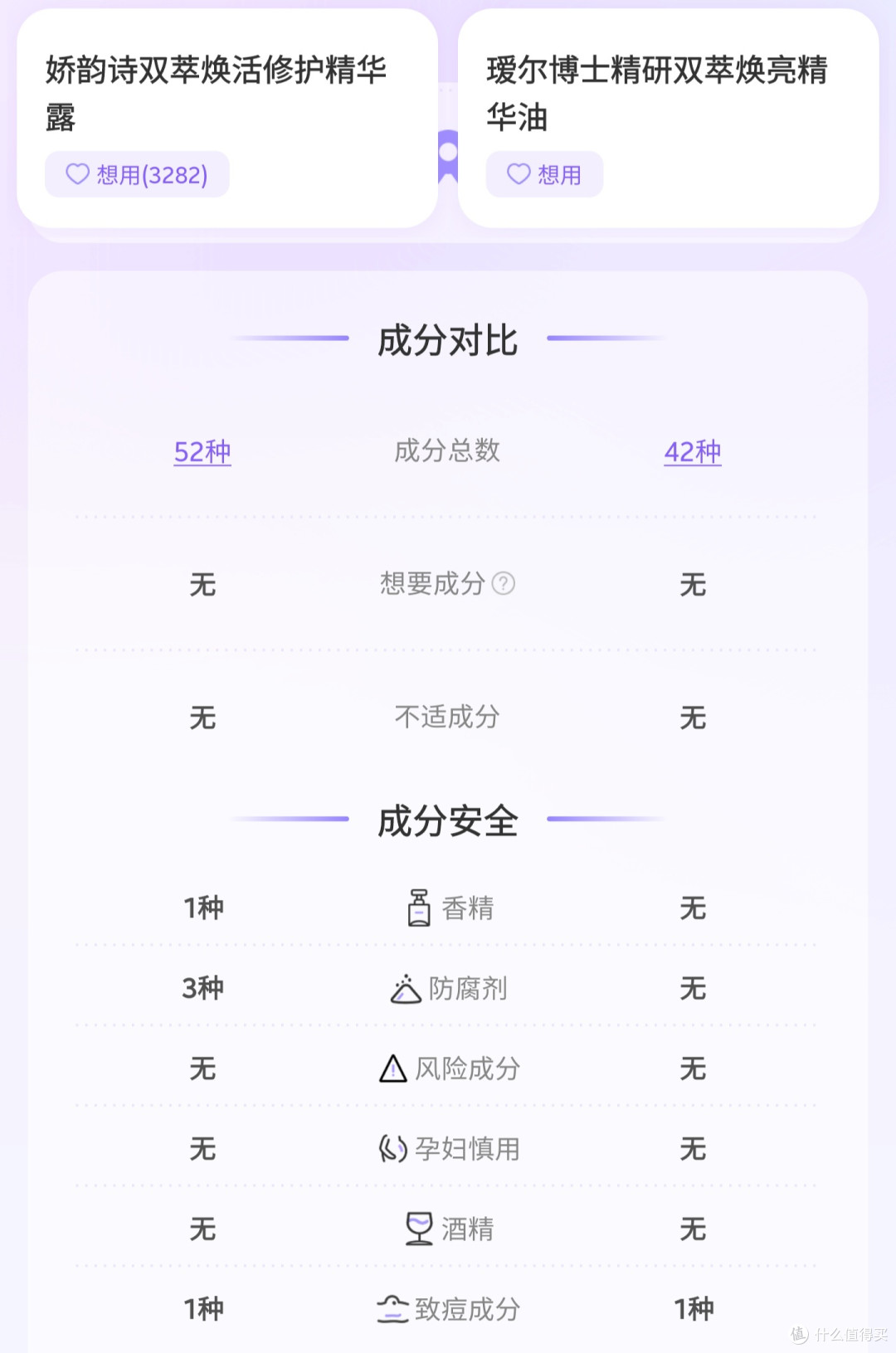 国货之光瑷尔博士摇醒精华PK娇韵诗双萃,谁更胜一筹?