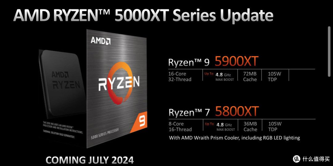 升级Zen 5架构,AI性能暴增!AMD发布锐龙9000以及锐龙AI 300系列处理器