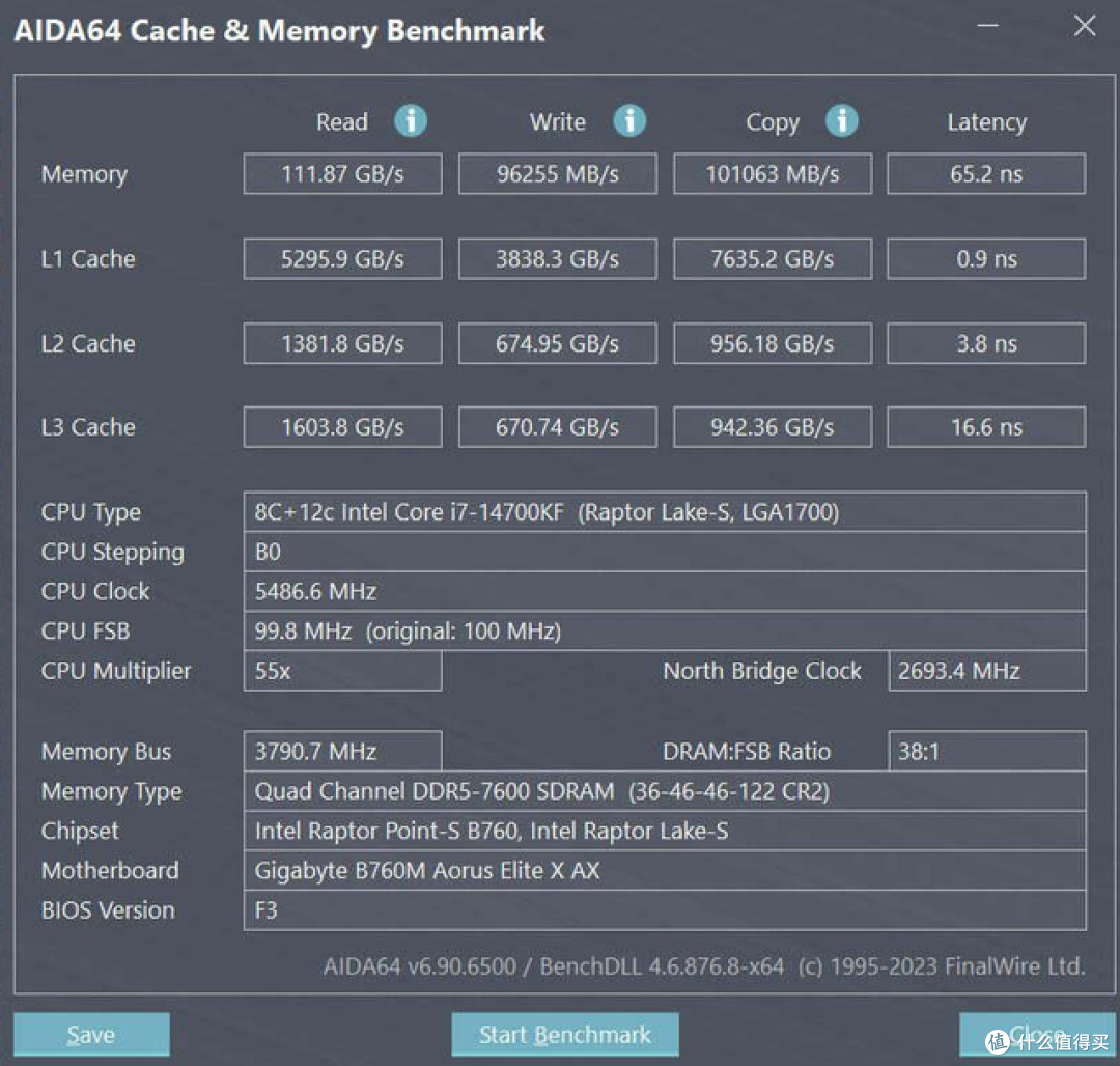 不仅是白色海景房还有强劲性能，技嘉B760M冰雕+i7 14700KF装机体验