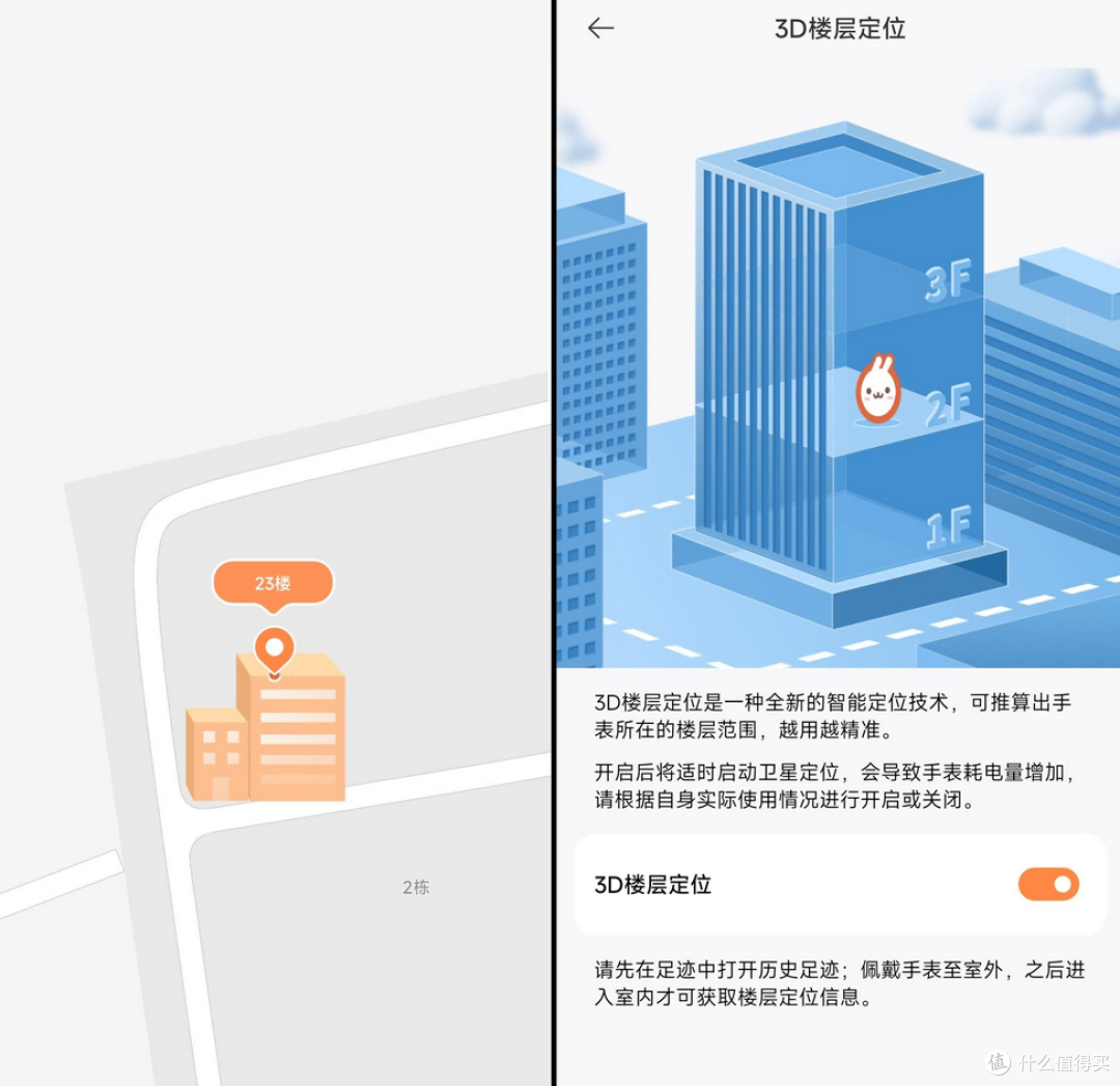 小米首款分体式儿童手表,颜值炫酷,定位精准守护安全每一天