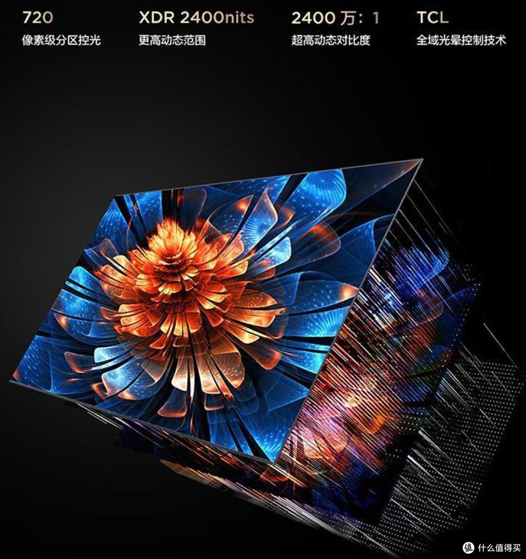 目前口碑最好的电视机55寸有哪些？2024最建议买这五款：性价比高，口碑公认！