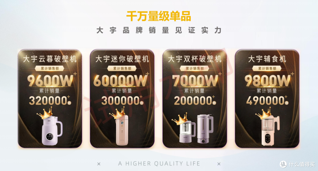 2024微蒸烤一体机选购攻略——微蒸烤哪款好?大宇全系列对比实测告诉你!