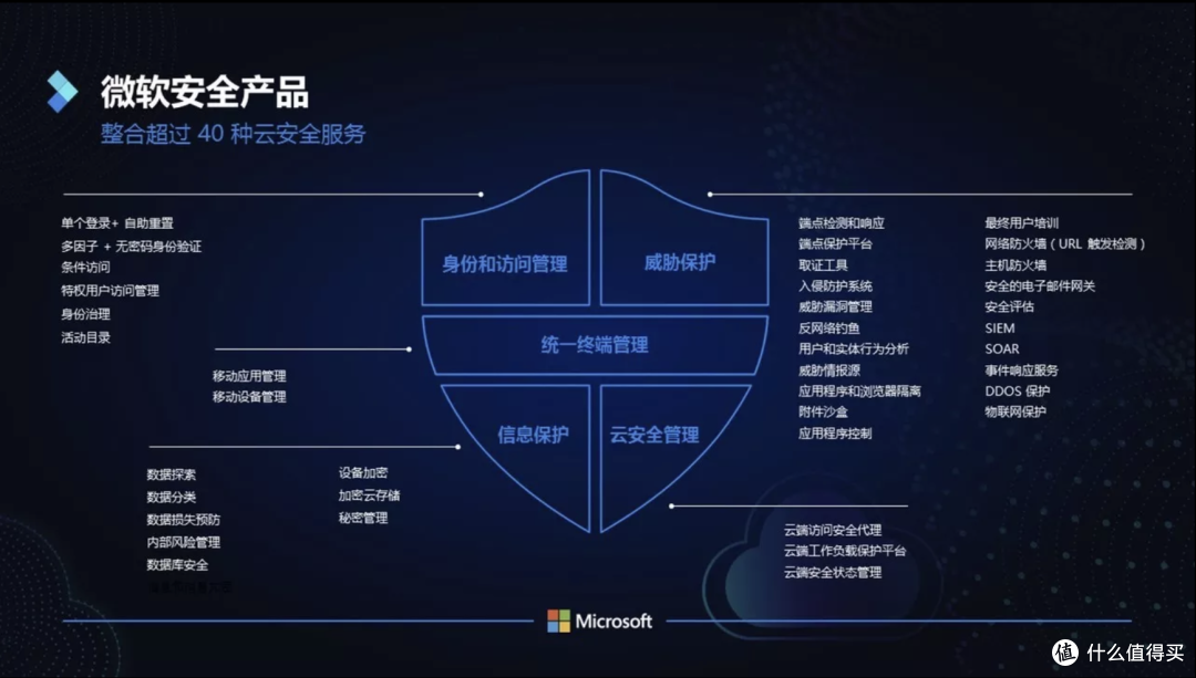 微软炸裂更新前瞻：Copilot 系统深度集成，AI 功能齐聚 Windows 11