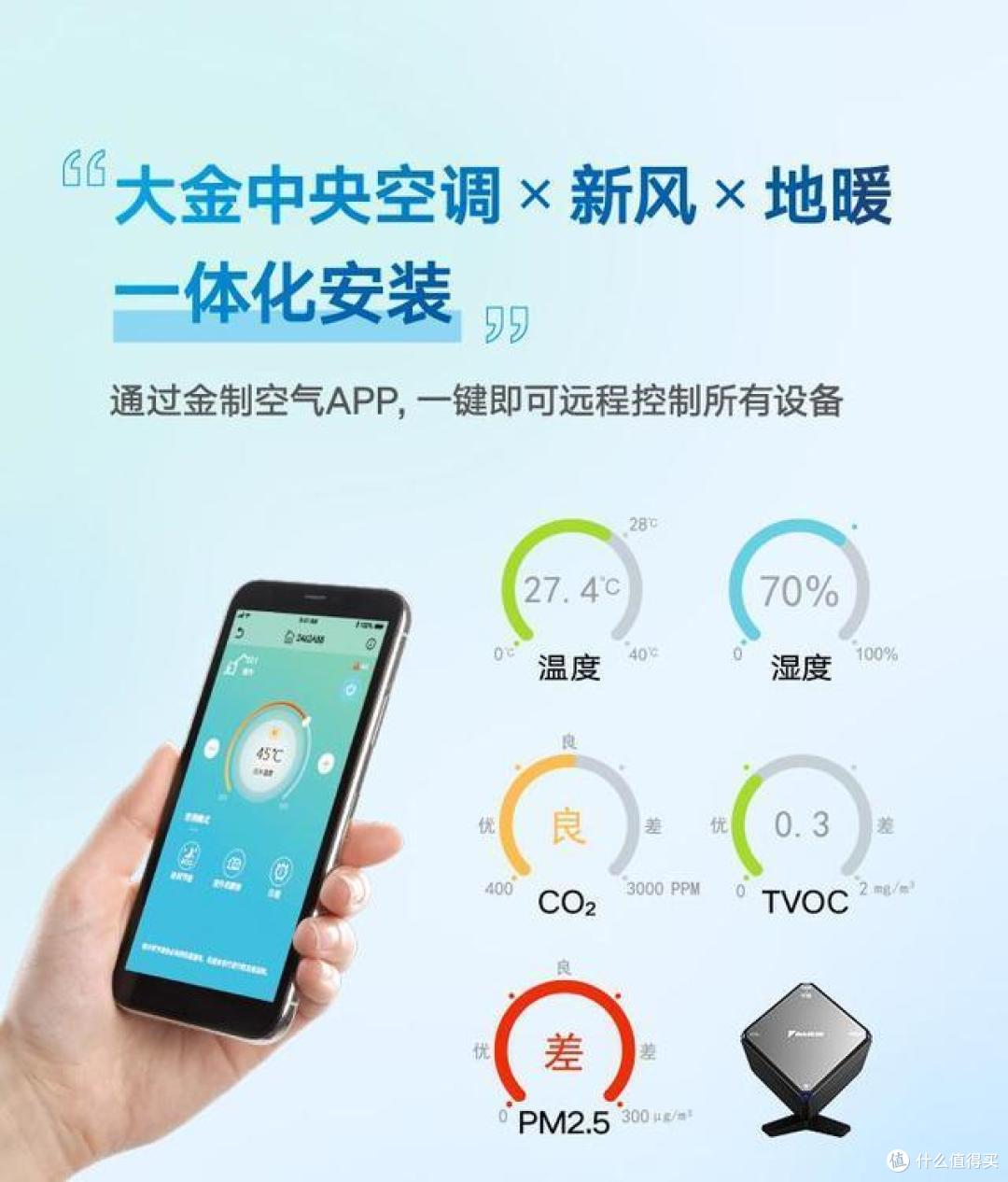 中央空调如何选?牢记这5个“关键点”,用起来那叫一个“真香”