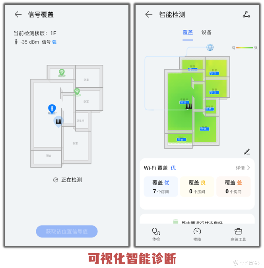 618路由器怎么选：从小户型到大平层，让全屋网络元气满满！