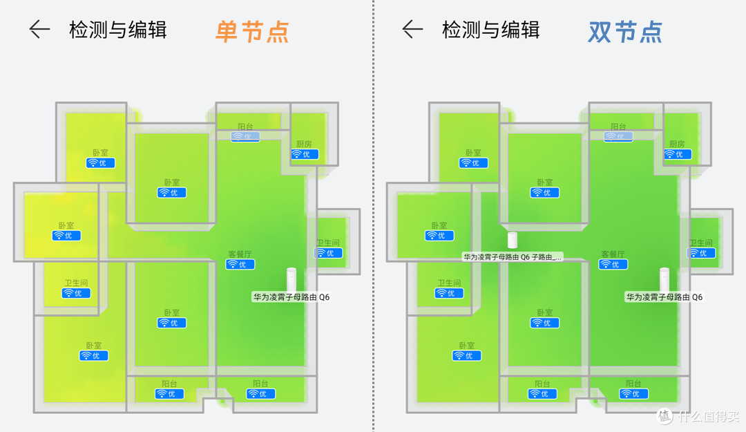 618路由器怎么选：从小户型到大平层，让全屋网络元气满满！