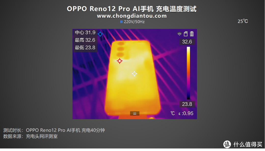 极致外观颜值手感,多项ai 功能加持,oppo reno12 pro 手机充电评测
