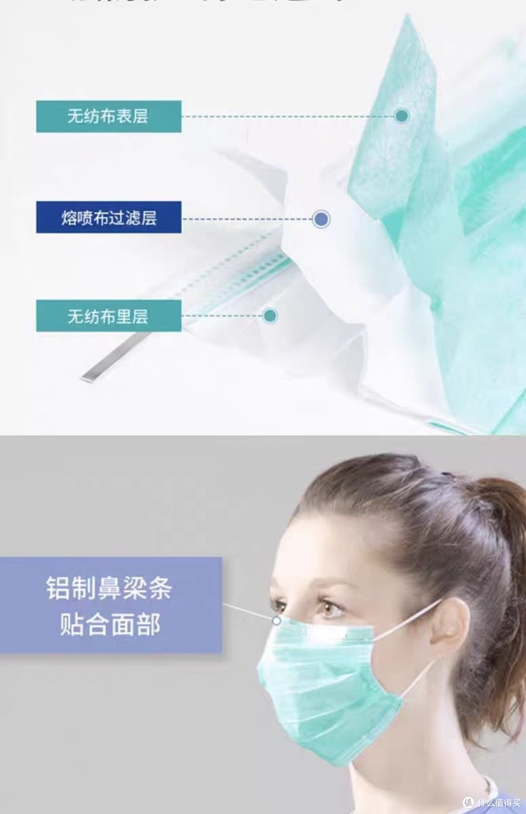 一次性的防护利器:Medicom麦迪康医用外科口罩