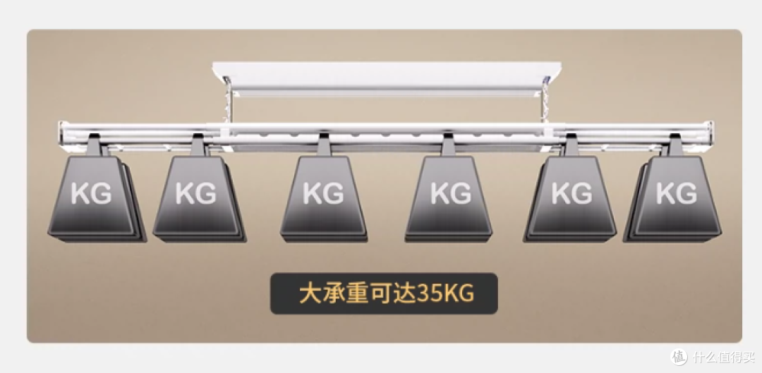 不走弯路,电动晾衣架应该怎么选?完美解决晾晒难,这个618还得看邦先生!