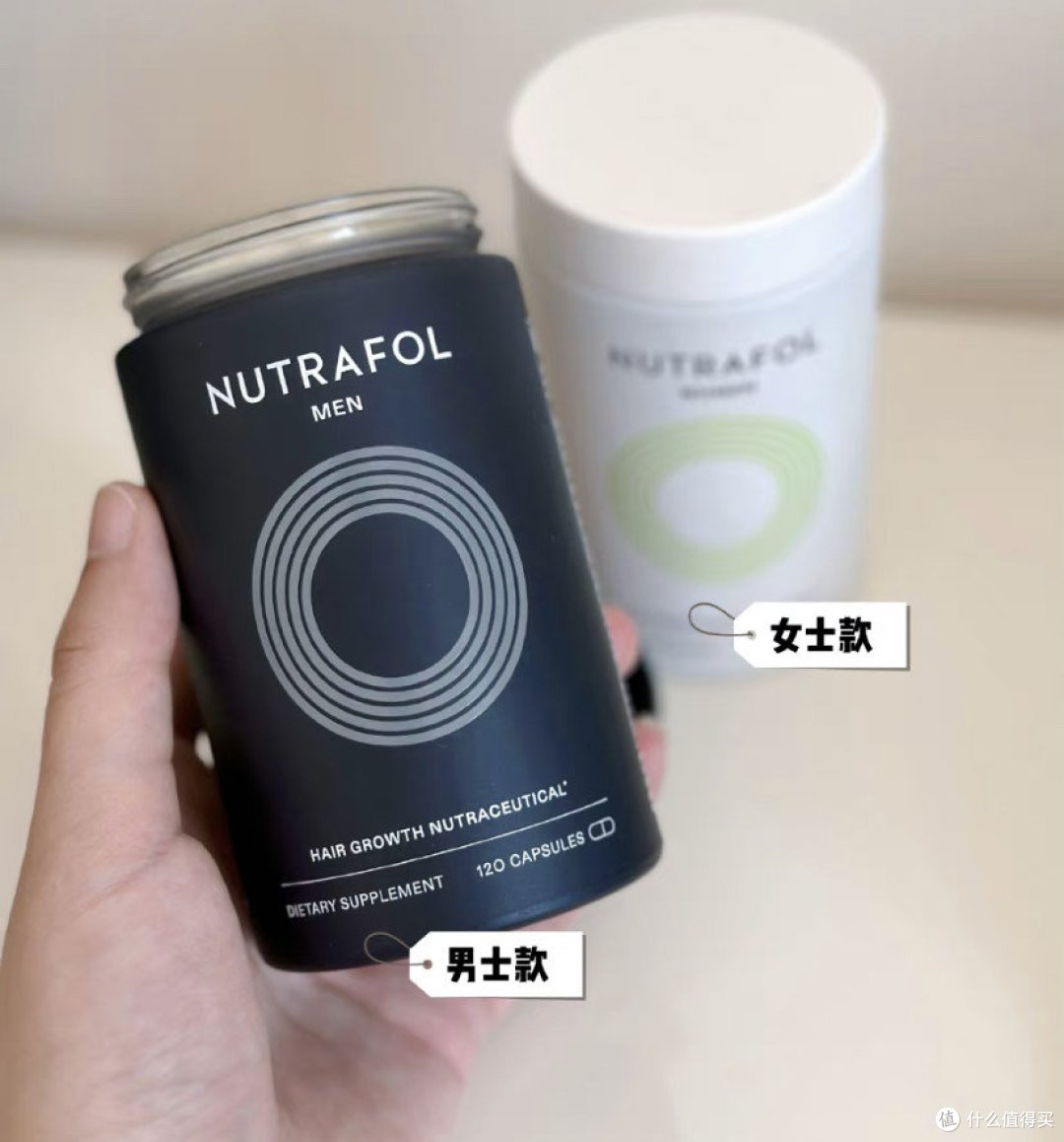 蓬发密发口服——Nutrafol的NF黄金胶囊