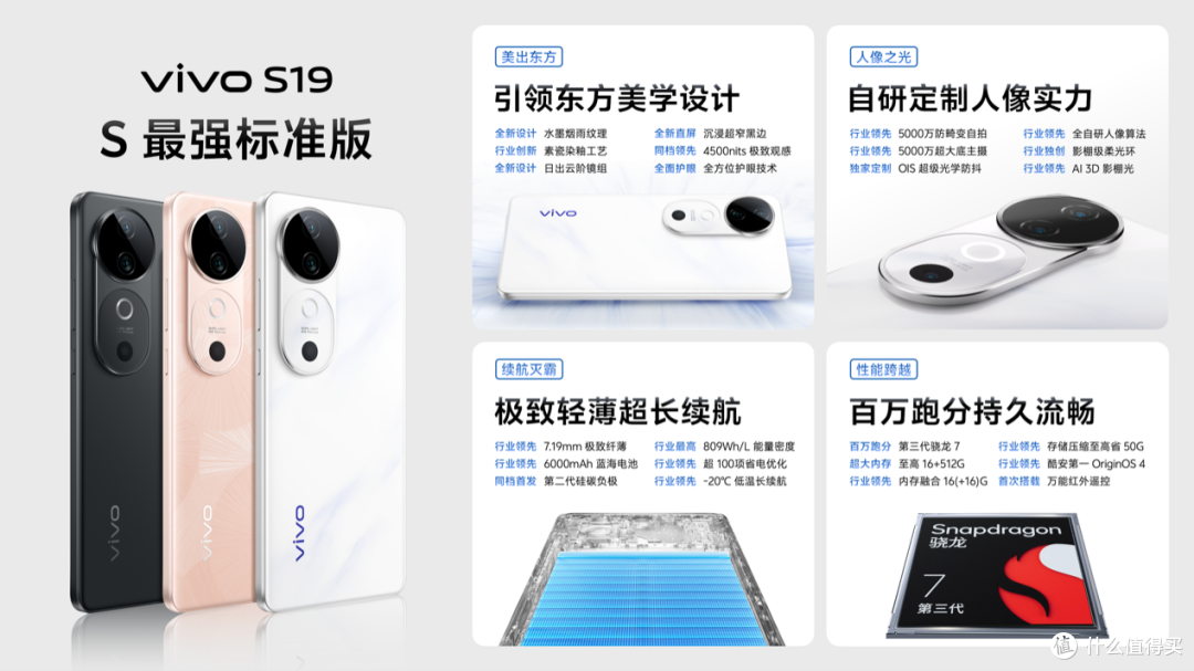 女孩绝不能错过的超性价比自拍神器!vivo S19同档次拍人更美的新品手机仅2499元起