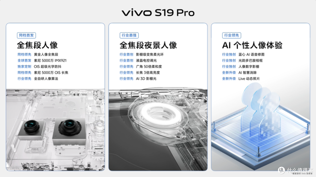 女孩绝不能错过的超性价比自拍神器!vivo S19同档次拍人更美的新品手机仅2499元起