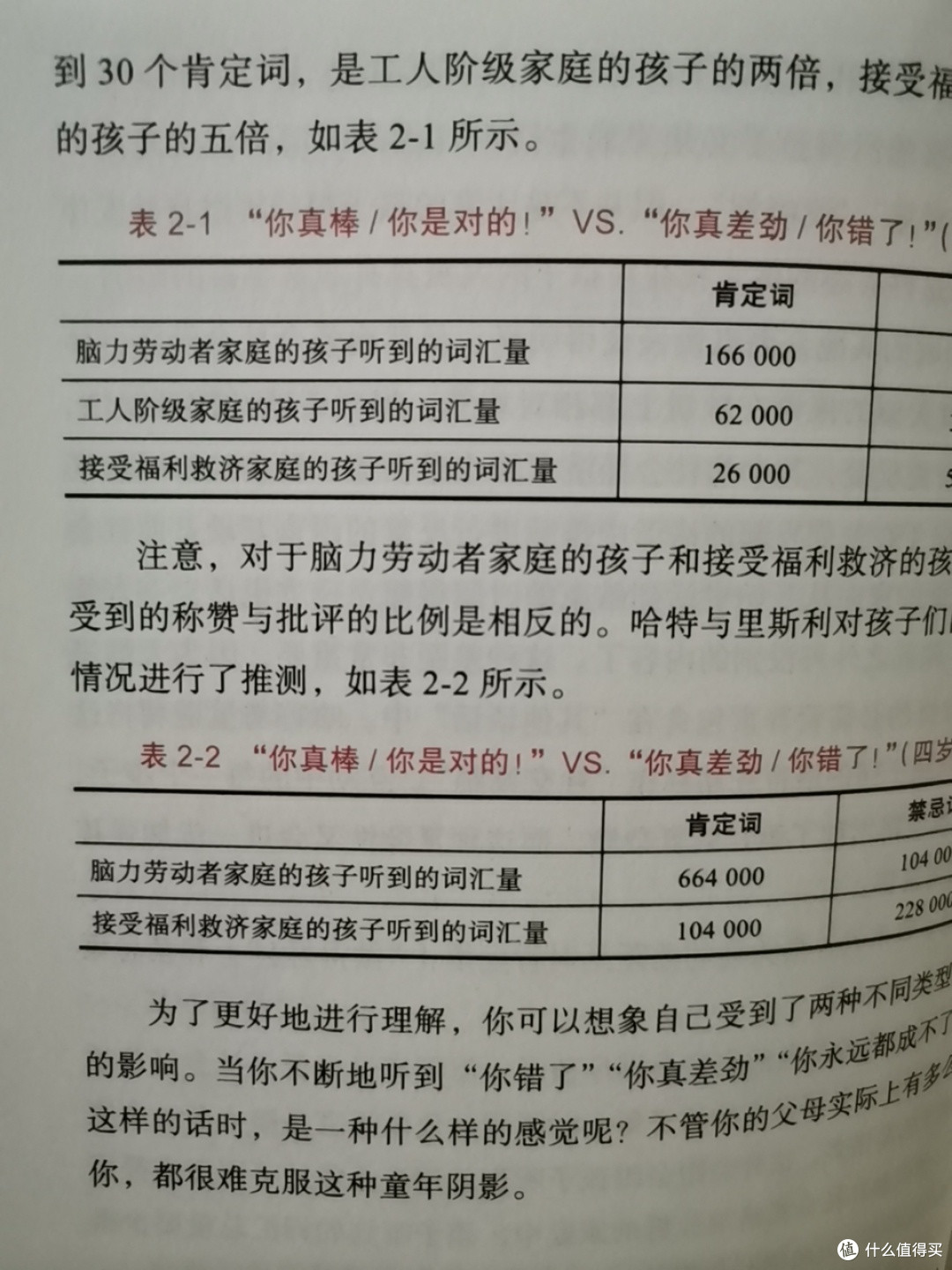 做一个好父母,你掌握好语言吗?