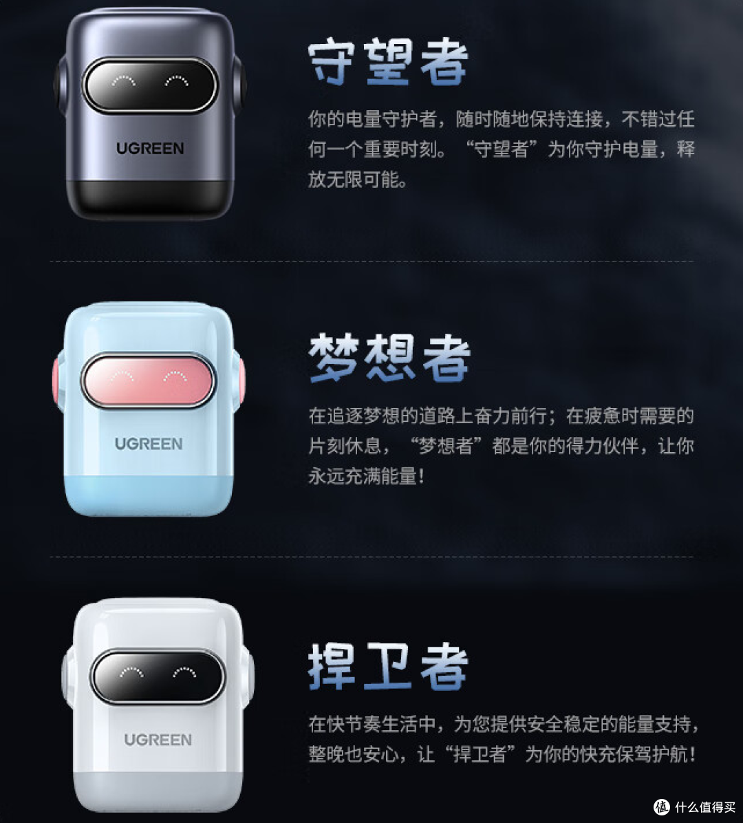 绿联新款30W小机器人充电器来袭,售价仅75元