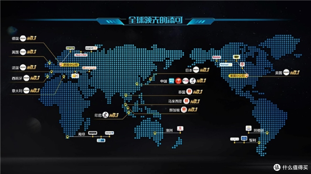 618洗地机怎么买?帮你回答这5个问题,就能买到最值的洗地机