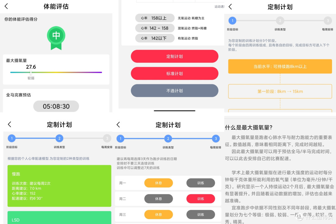 用专注,用心追逐-宜准R7