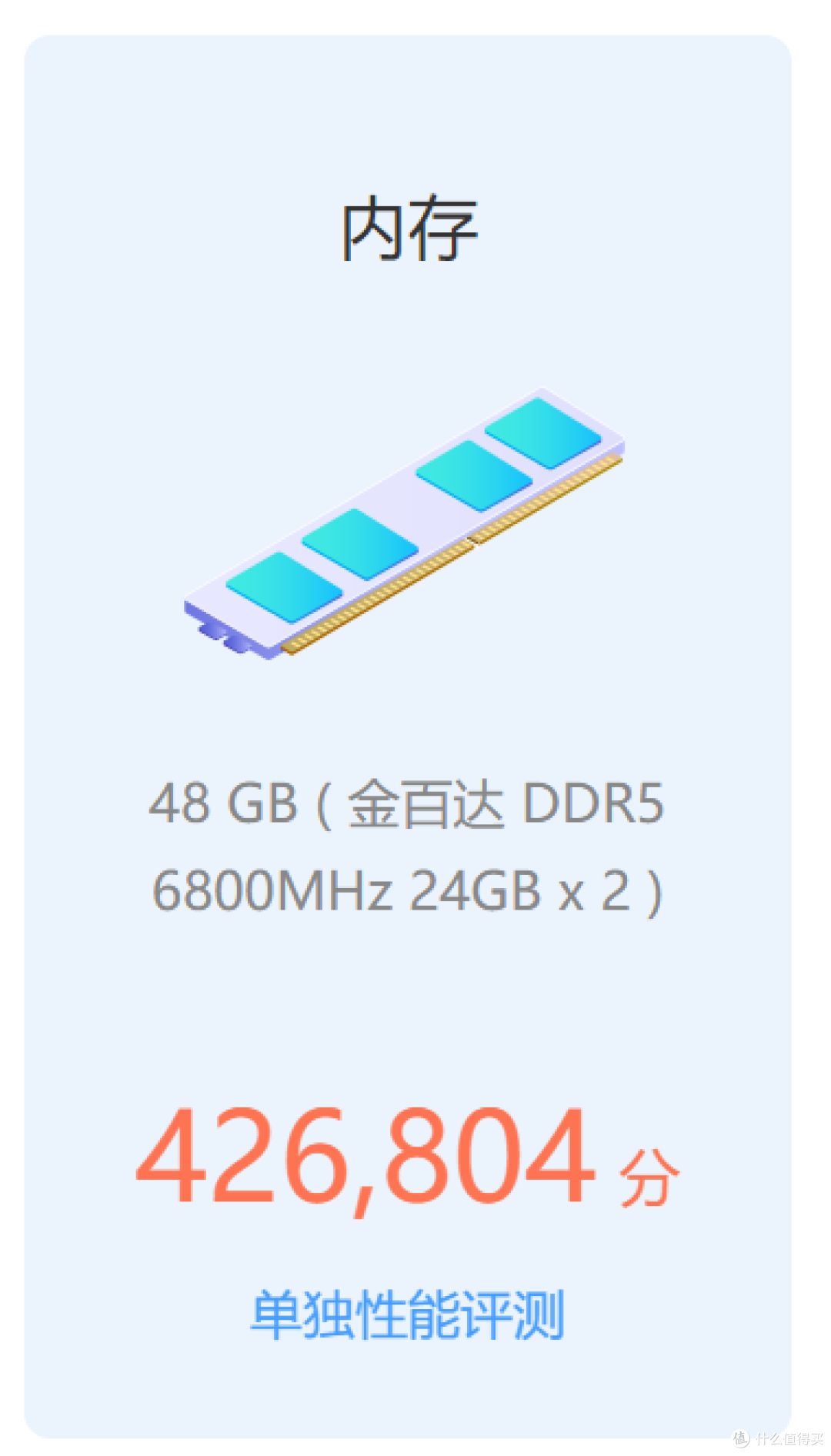 想通了！出厂即灰烬的i9-14900K 装成一套B760小吹雪主机就挺好 降压后能稳定用啦！附搭配建议·降压教程