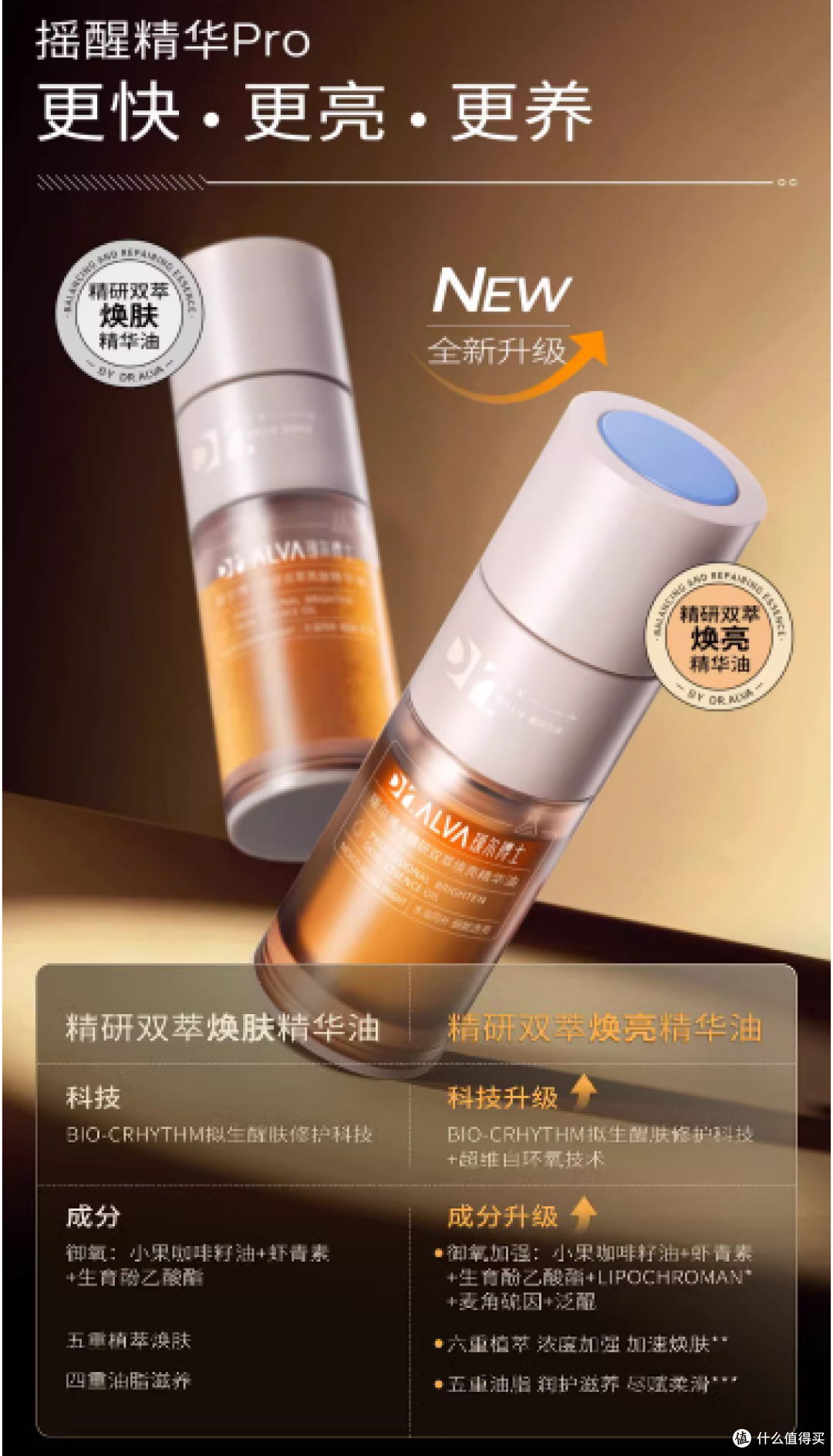 瑷尔博士新品来袭：摇醒精华Pro，996社狗的福音