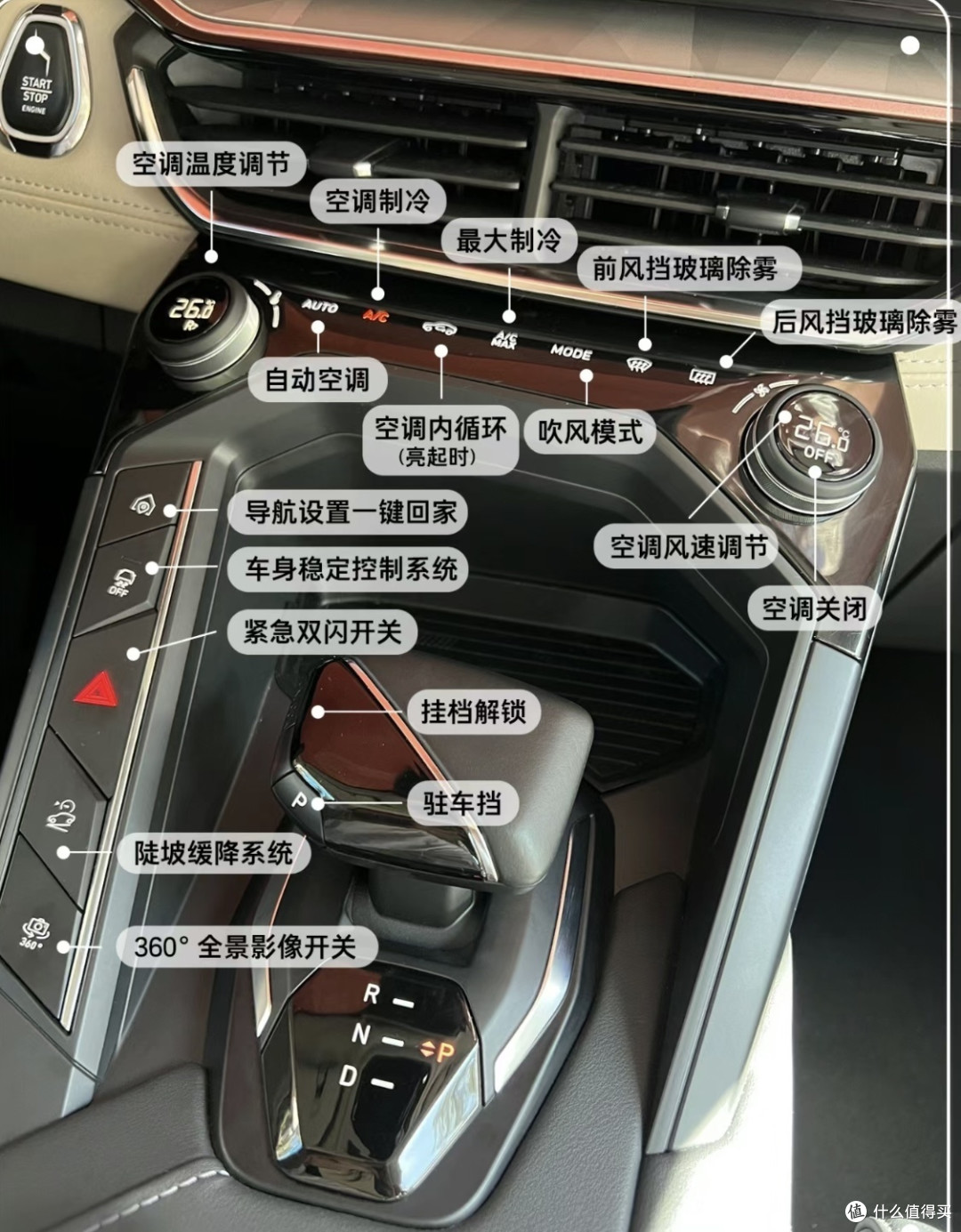 领克06em-p充电方法，多长时间充满电