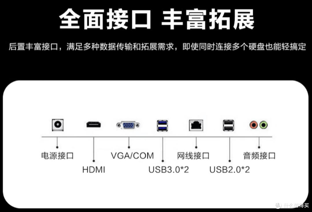 aoc 推出 2024 款"大师 925"27 英寸一体机:12 代 n100   16gb   1t