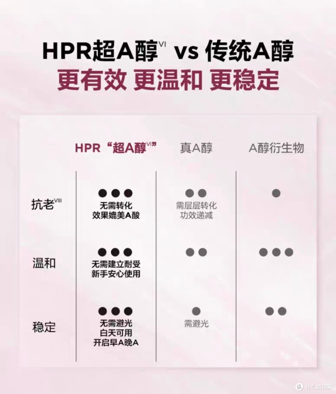 “伊丽莎白雅顿粉胶”,拯救你的敏感肌!