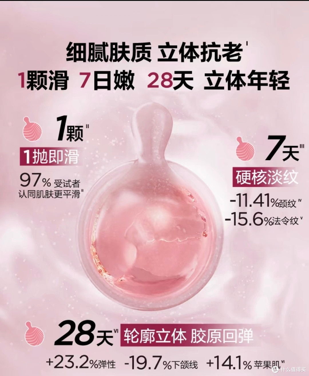 “伊丽莎白雅顿粉胶”,拯救你的敏感肌!