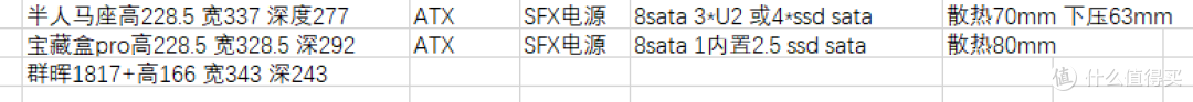 尺寸