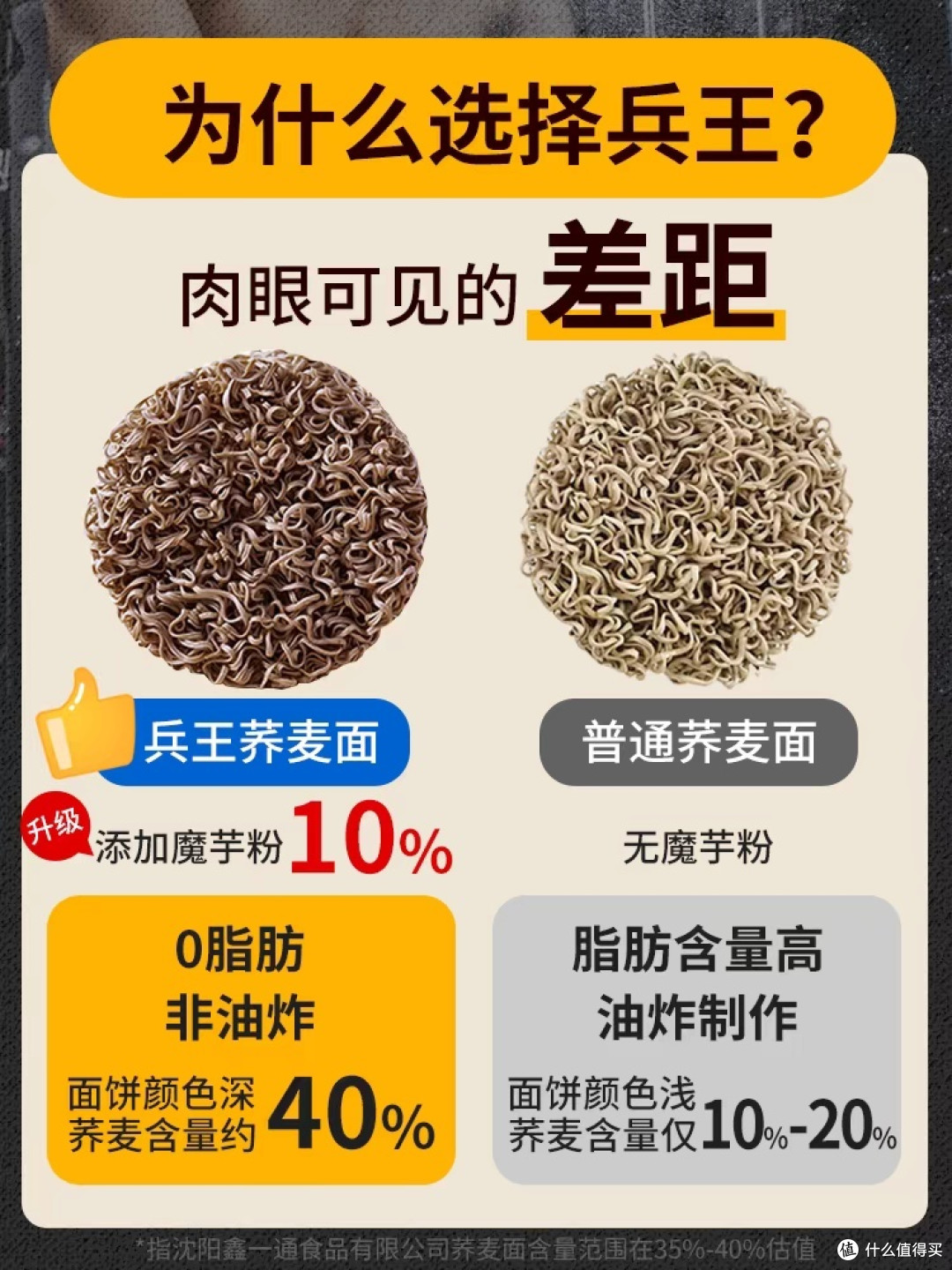 减肥新宠!低卡荞麦面,轻松打造完美身材!