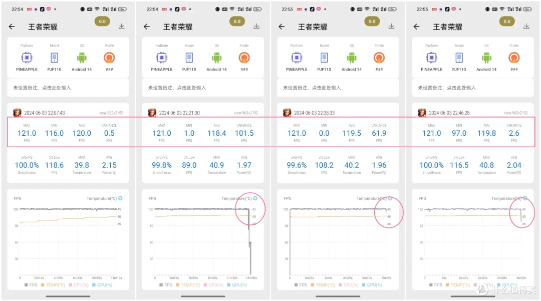 618千元预算怎么选手机,学生党手机推荐一加 Ace 3V,实用且耐用