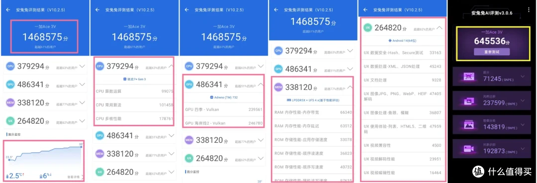 618千元预算怎么选手机,学生党手机推荐一加 Ace 3V,实用且耐用