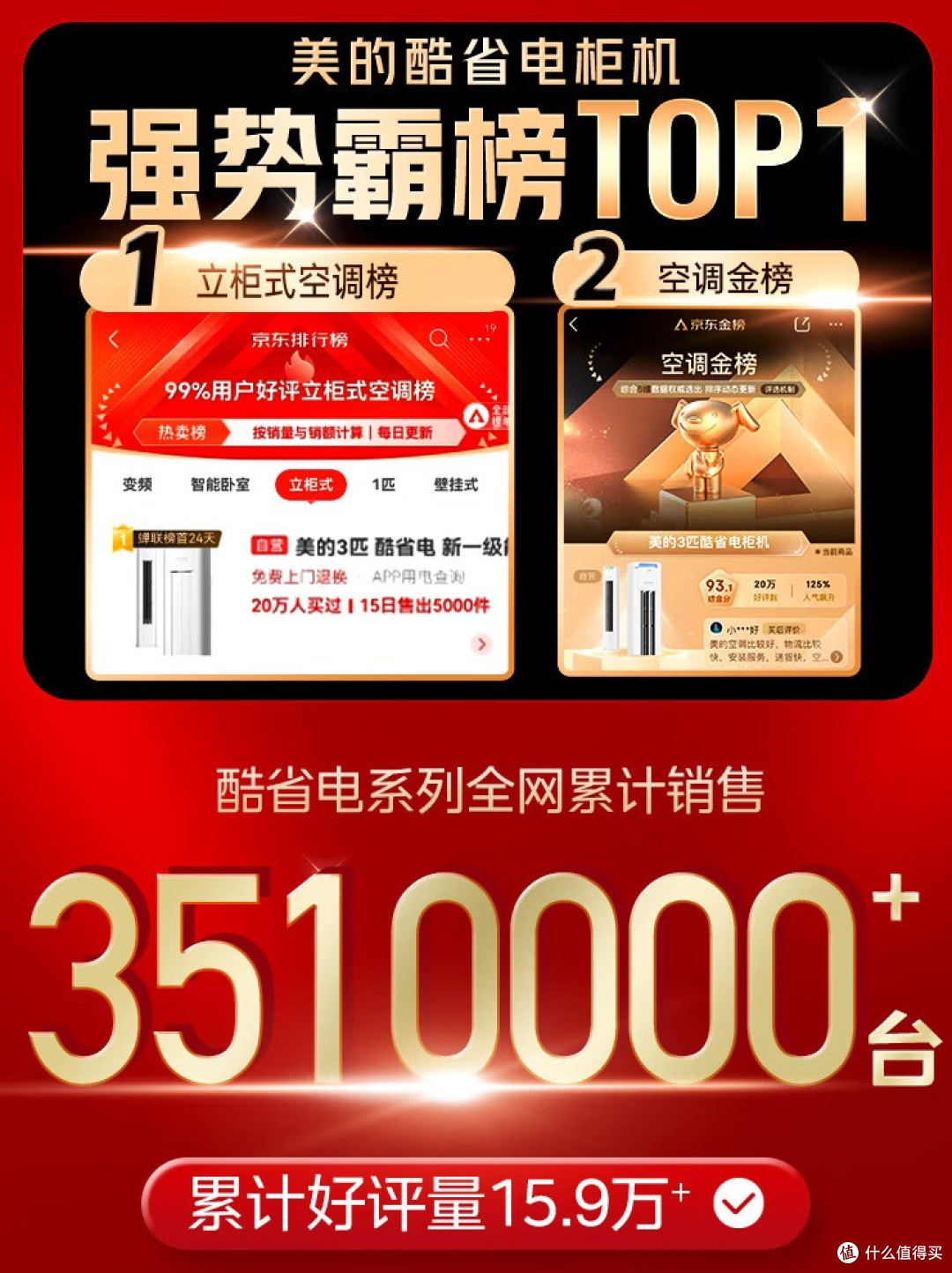 美的空调哪款经济实惠?2024建议买这三款:性价比高,口碑公认!