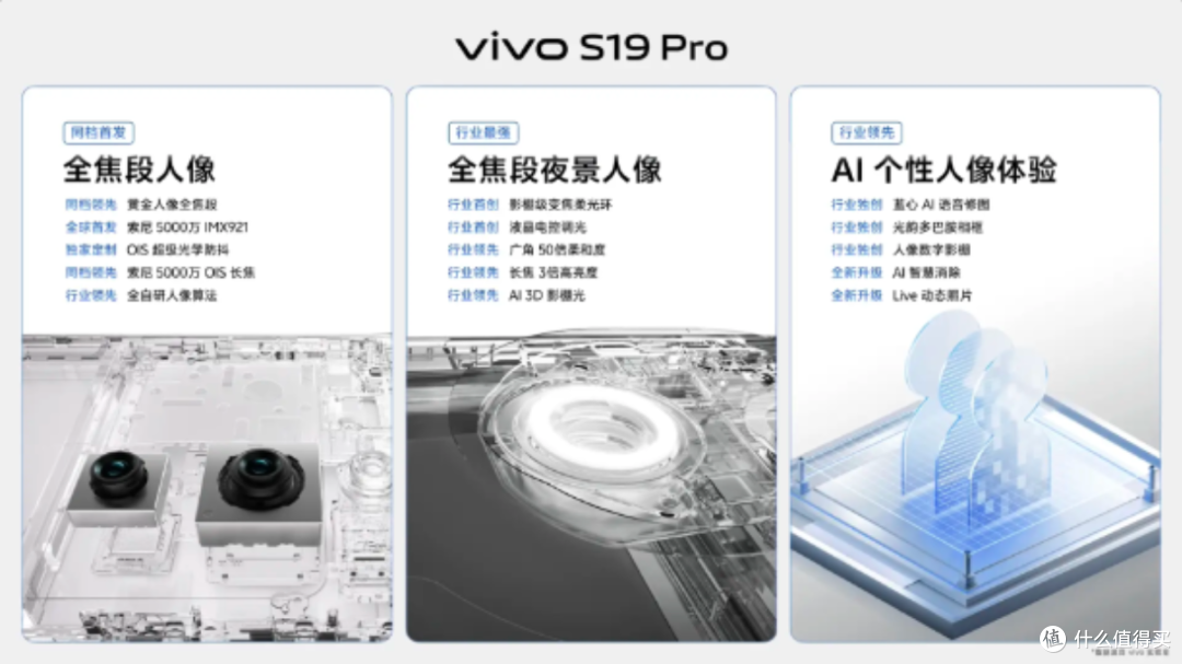 来自水墨瑰宝的艺术品,vivo S19 Pro崭新出场