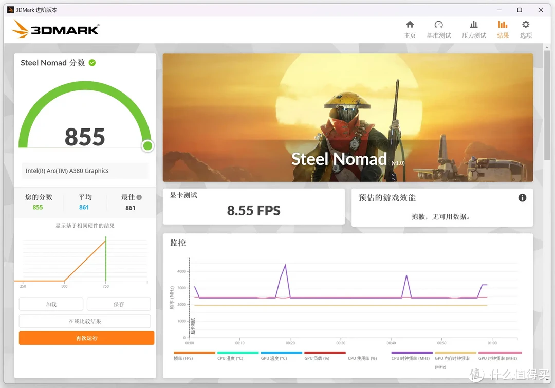 售价178！告别闷罐BUFF！乔思伯C6-ITX小机箱装机体验