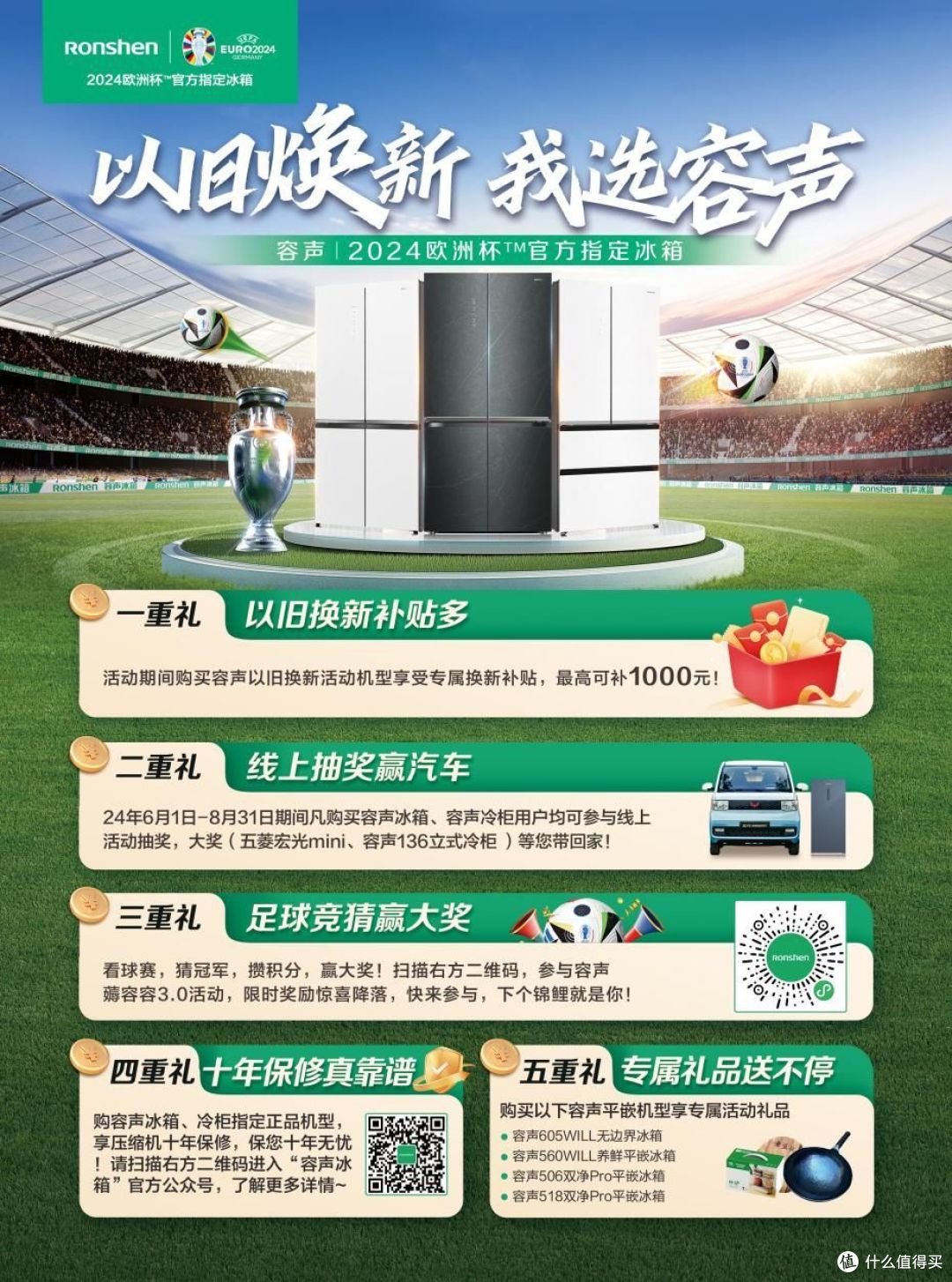 容声冰箱“以旧换新”活动启动,将掀起绿色消费新热潮