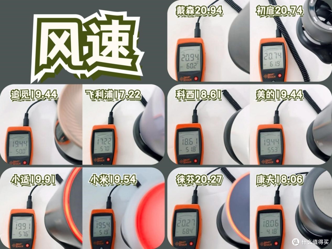 坦白局!高速吹风机无滤镜测评:戴森、徕芬、初扉、松下等品牌实验测评分享