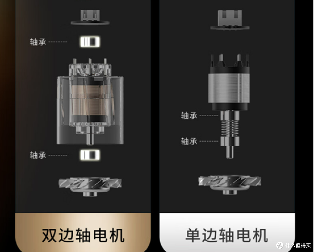 坦白局!高速吹风机无滤镜测评:戴森、徕芬、初扉、松下等品牌实验测评分享