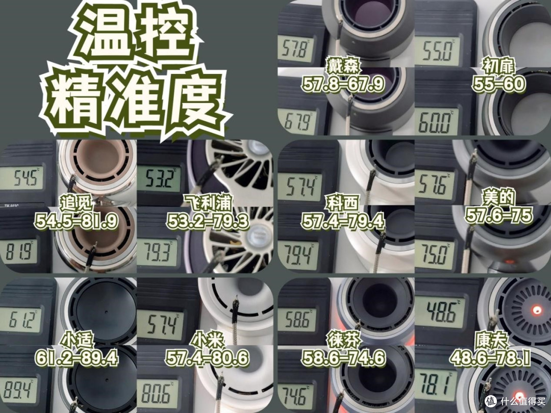 坦白局!高速吹风机无滤镜测评:戴森、徕芬、初扉、松下等品牌实验测评分享