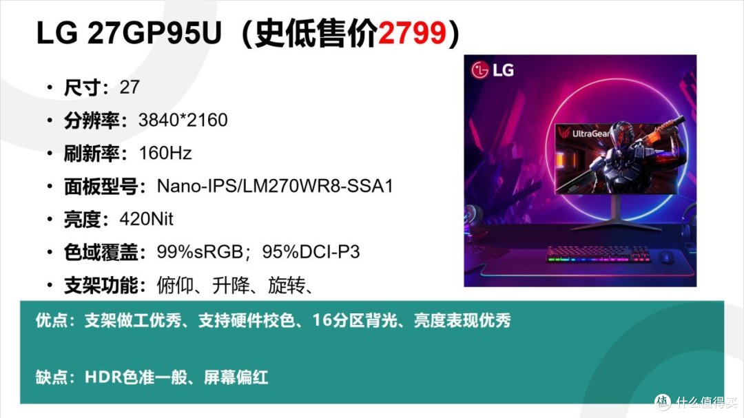 2024.618游戏显示器推荐指南!小白买前必看,全规格覆盖!